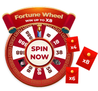 wcm-fortune-wheel